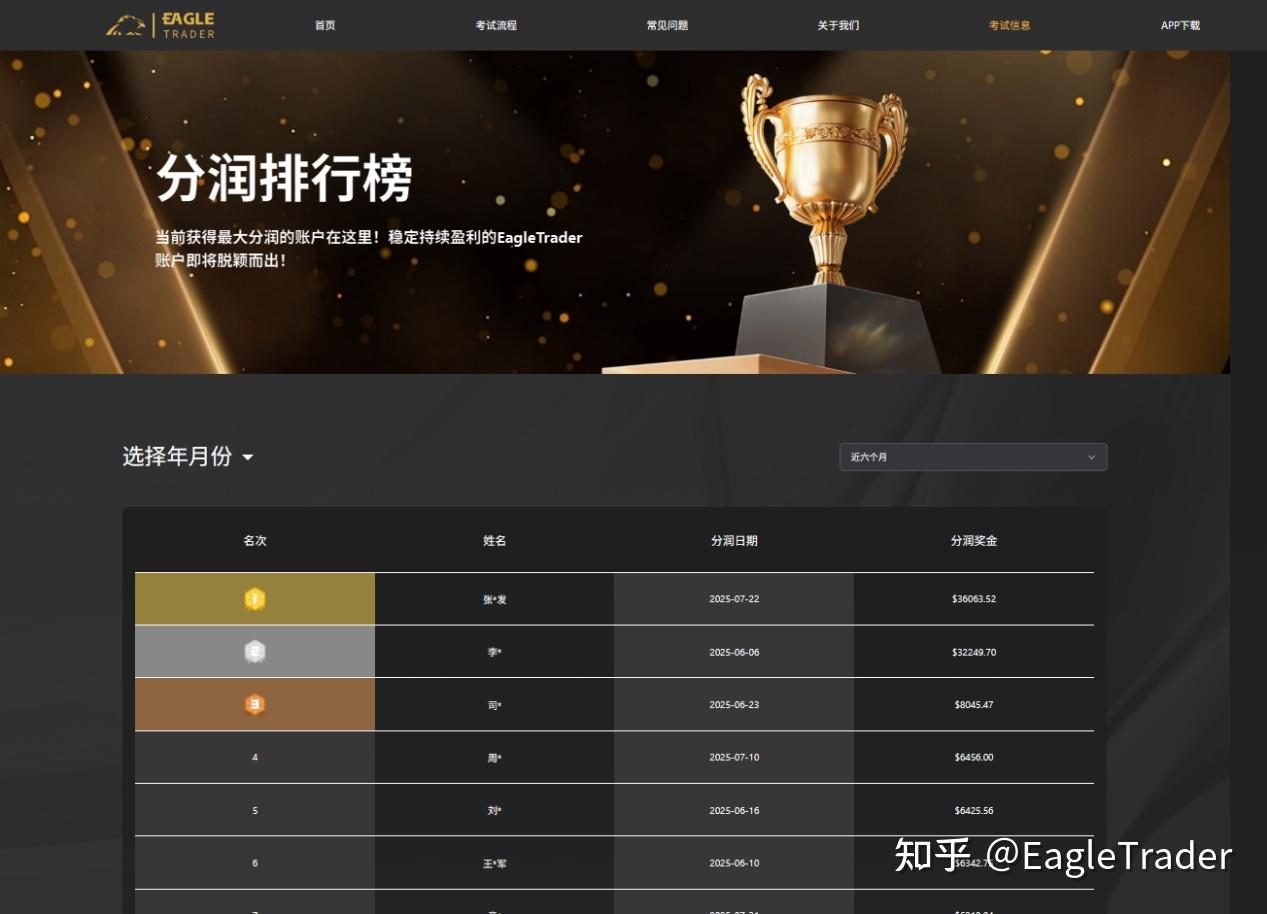 贵金属开户多少钱
